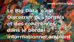 Qu'est-ce que le Big Data ? Définition et Principe