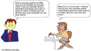 Déinition et principe de  XML,  eXtensible Markup Language