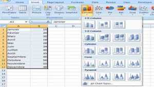 Comment faire un graphique avec Excel
