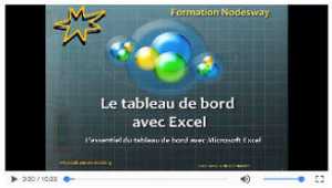 Formation tableau de bord Excel, les tutos en ligne