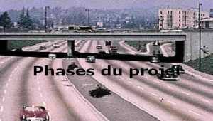 Les phases et les étapes du projet 