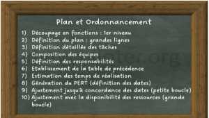 Planifier et ordonnancer le projet 