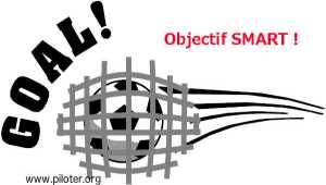 Comment Choisir un Objectif SMART 