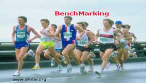 Le Benchmarking 