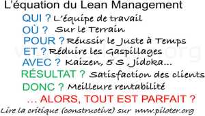 Lean management, système d'organisation industrielle