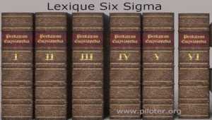 SIX SIGMA Le  lexique 